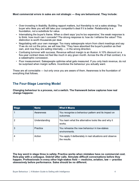 Buyer Bahaviour eBook