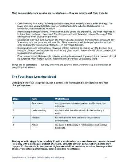 Buyer Bahaviour eBook