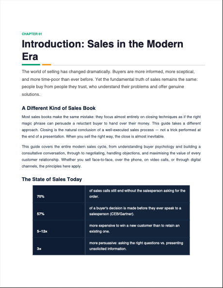 Art Of Closing eBook