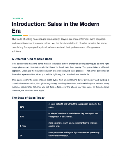 Art Of Closing eBook
